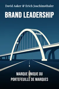 Brand leadership
