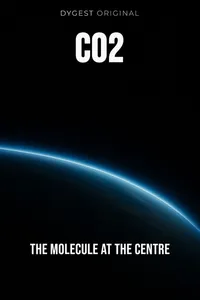 CO2