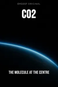 CO2