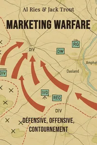 Marketing warfare