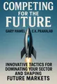Cover of 'Competing for the future'