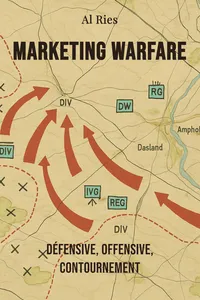 Marketing warfare