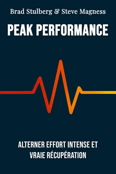 Peak performance