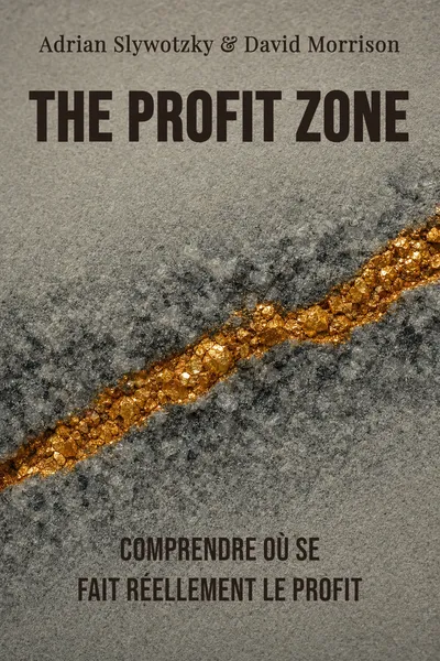 The profit zone