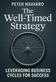 Cover of 'The well timed strategy'