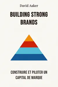 Building strong brands