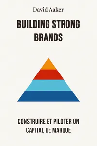 Building strong brands
