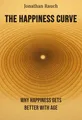 The Happiness Curve