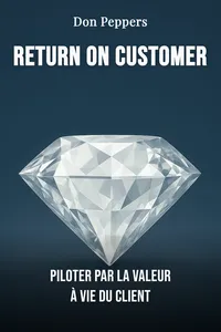 Return on customer