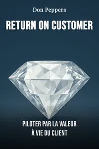Return on customer
