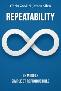 Repeatability