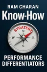 Cover of 'Know how'